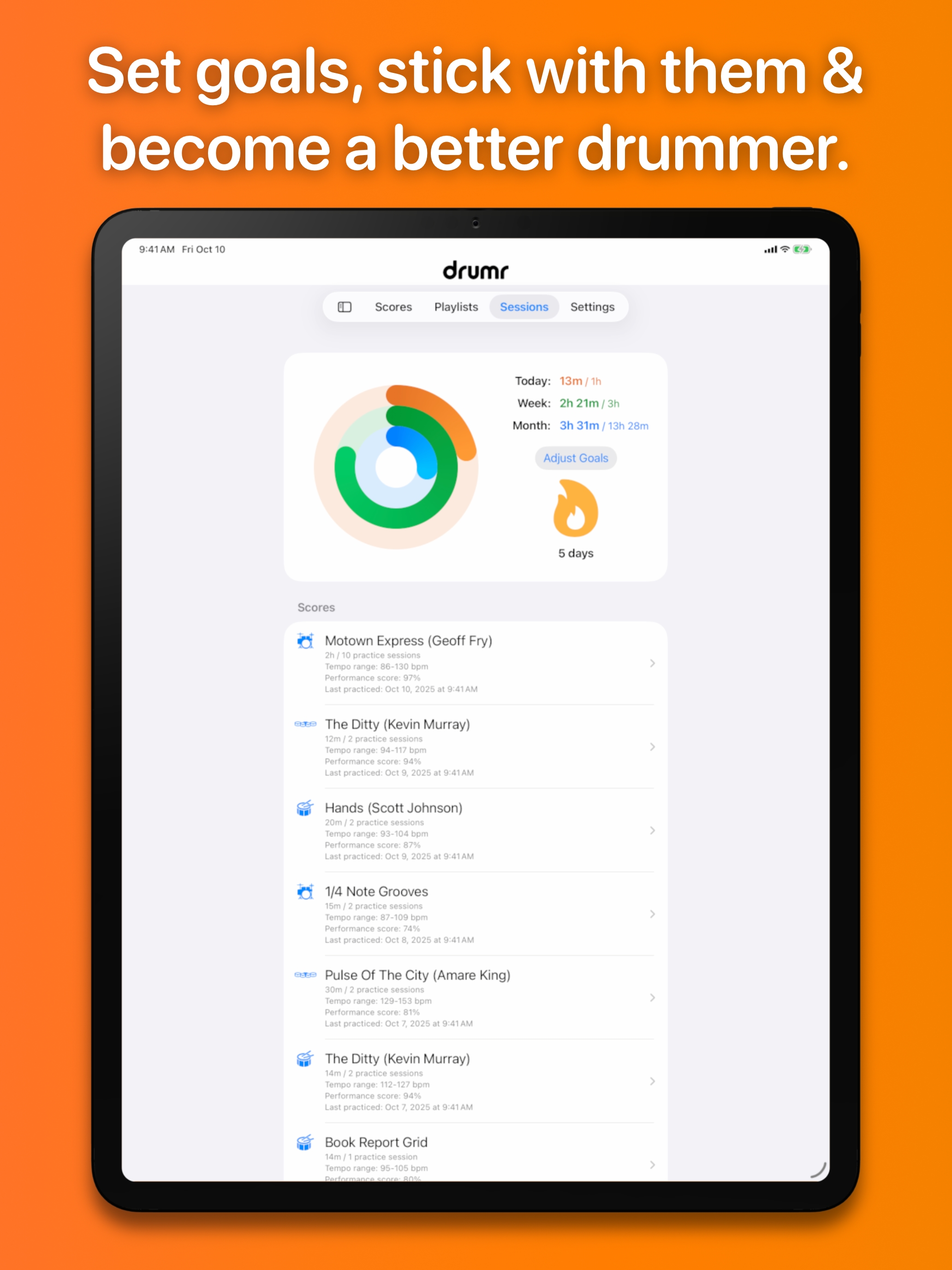 Drumr on iPad - Performance analysis